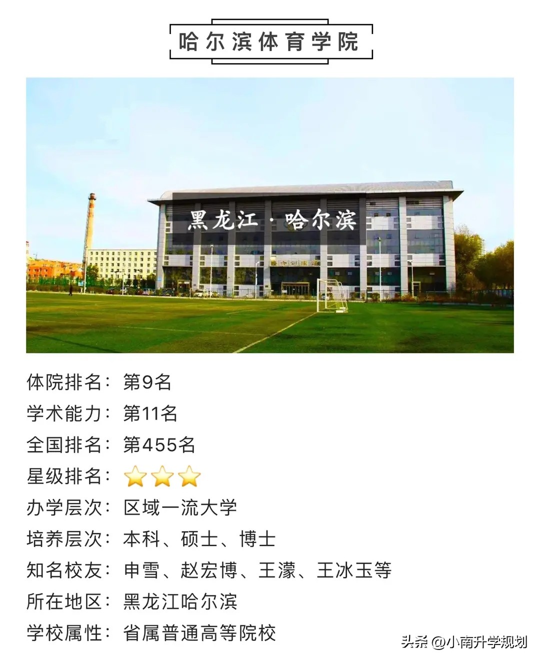 世界杯與高考哪個好（從卡塔爾世界杯談體育生高考，體育高考還是捷徑嗎？）