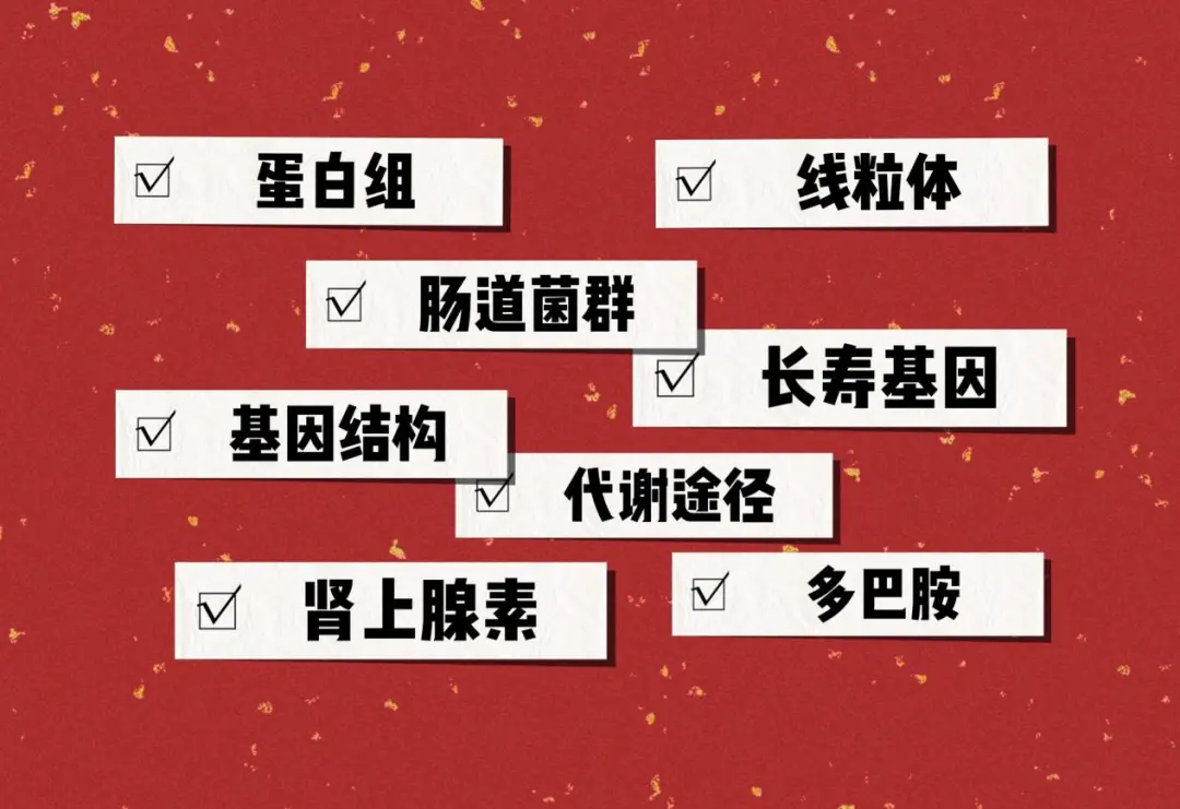 除夕到！快来查收你的学科拜年祝福语