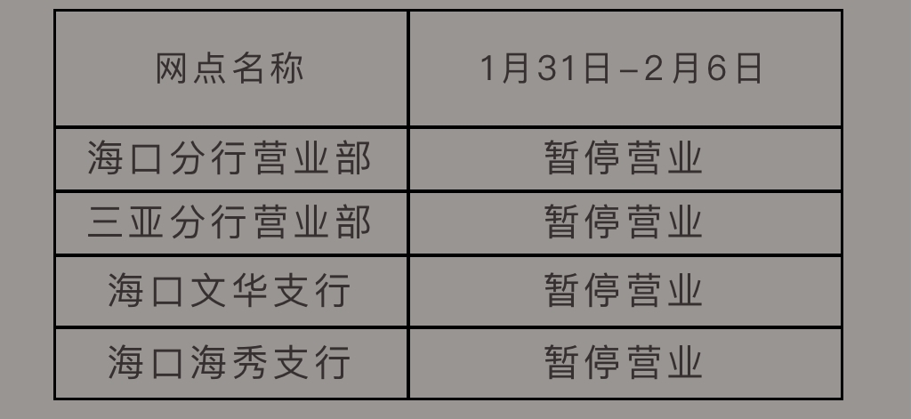 工行营业时间,工行营业时间是几点