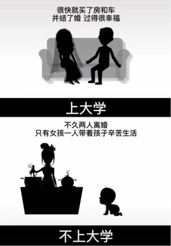 上过大学VS没上过大学的女生，区别不是一星半点，3张图给你答案