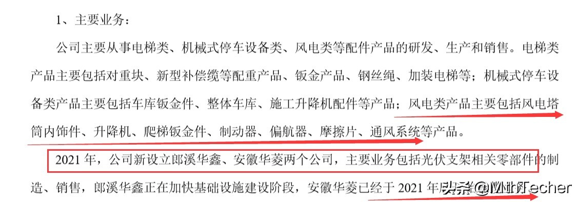 华菱精工：被遗忘的光伏+风电+新能源汽车配件