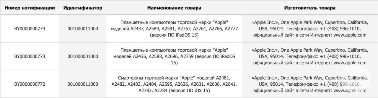 罗永浩称年后将回归科技界；iPhone SE3已准备生产上半年发布