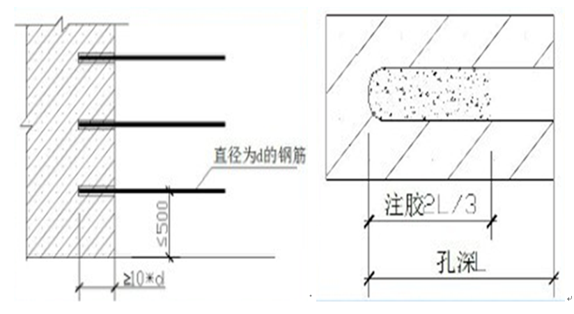 建筑工程质量创优策划