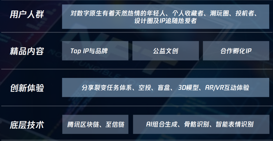 ​2022艾菲奖产业数字化赛道宣讲会元宇宙营销专场成功举办