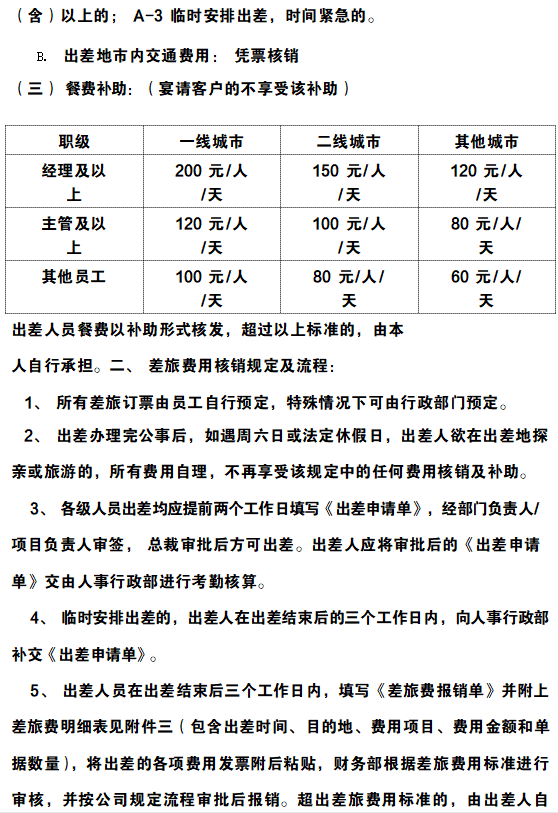 2022最新企业财务管理规章制度（完整版），Word格式，可编辑套用
