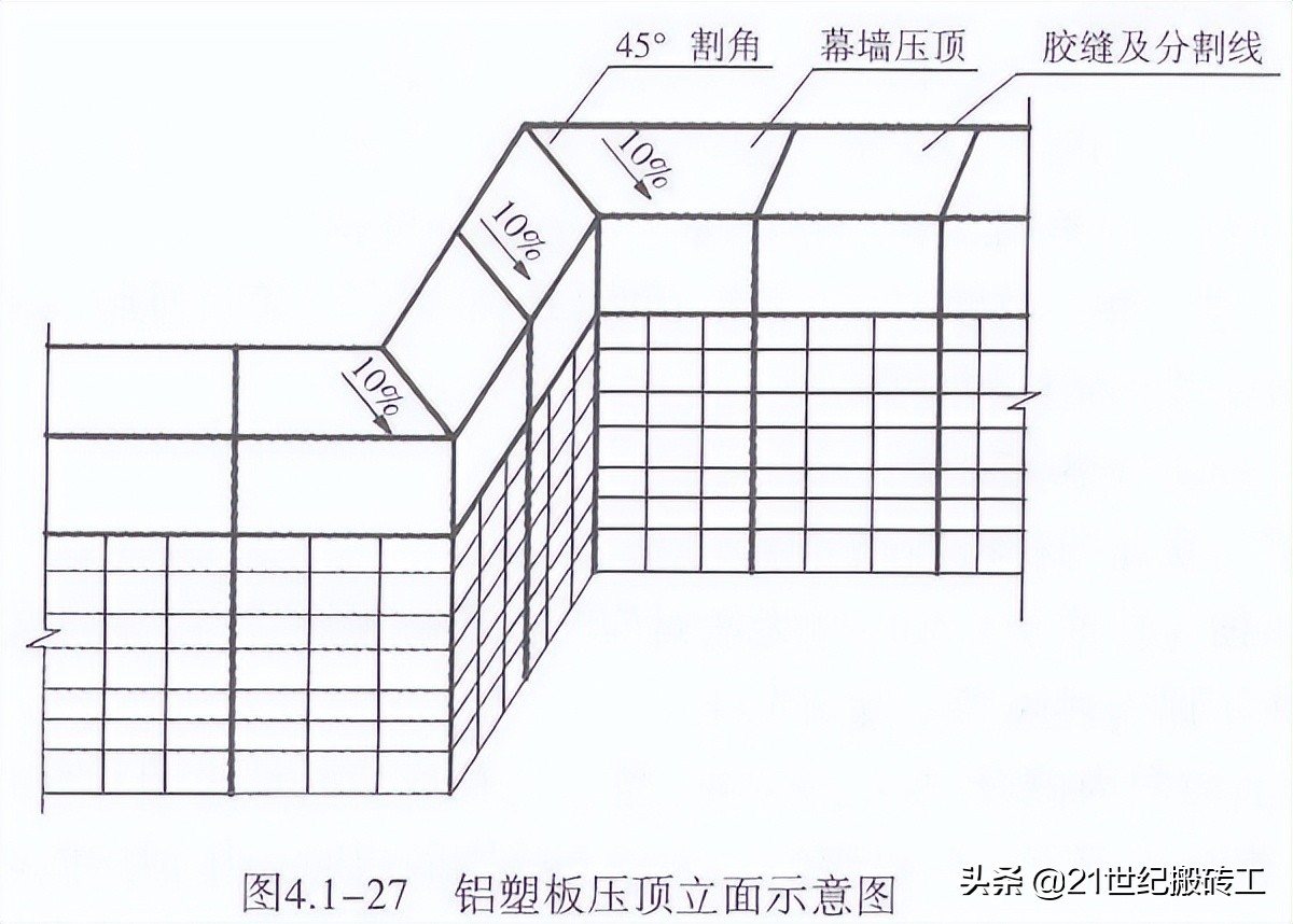 创建鲁班奖工程细部做法指导_ 装饰装修_外墙面工程