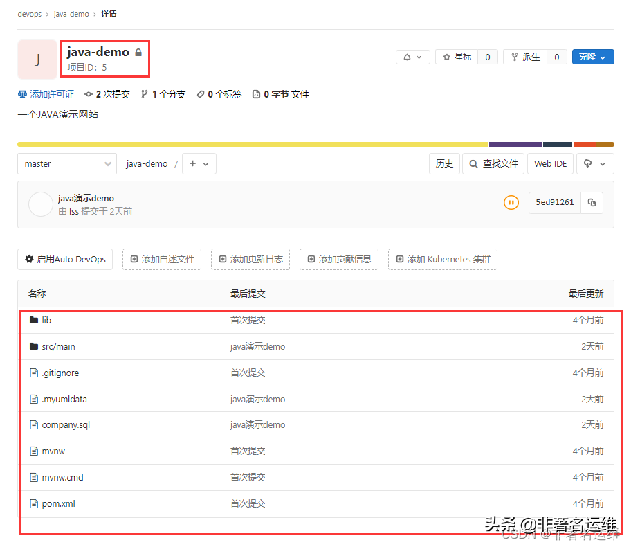 Jenkins+Gitlab+Nginx+Maven编译Java项目自动发布与基于tag回退