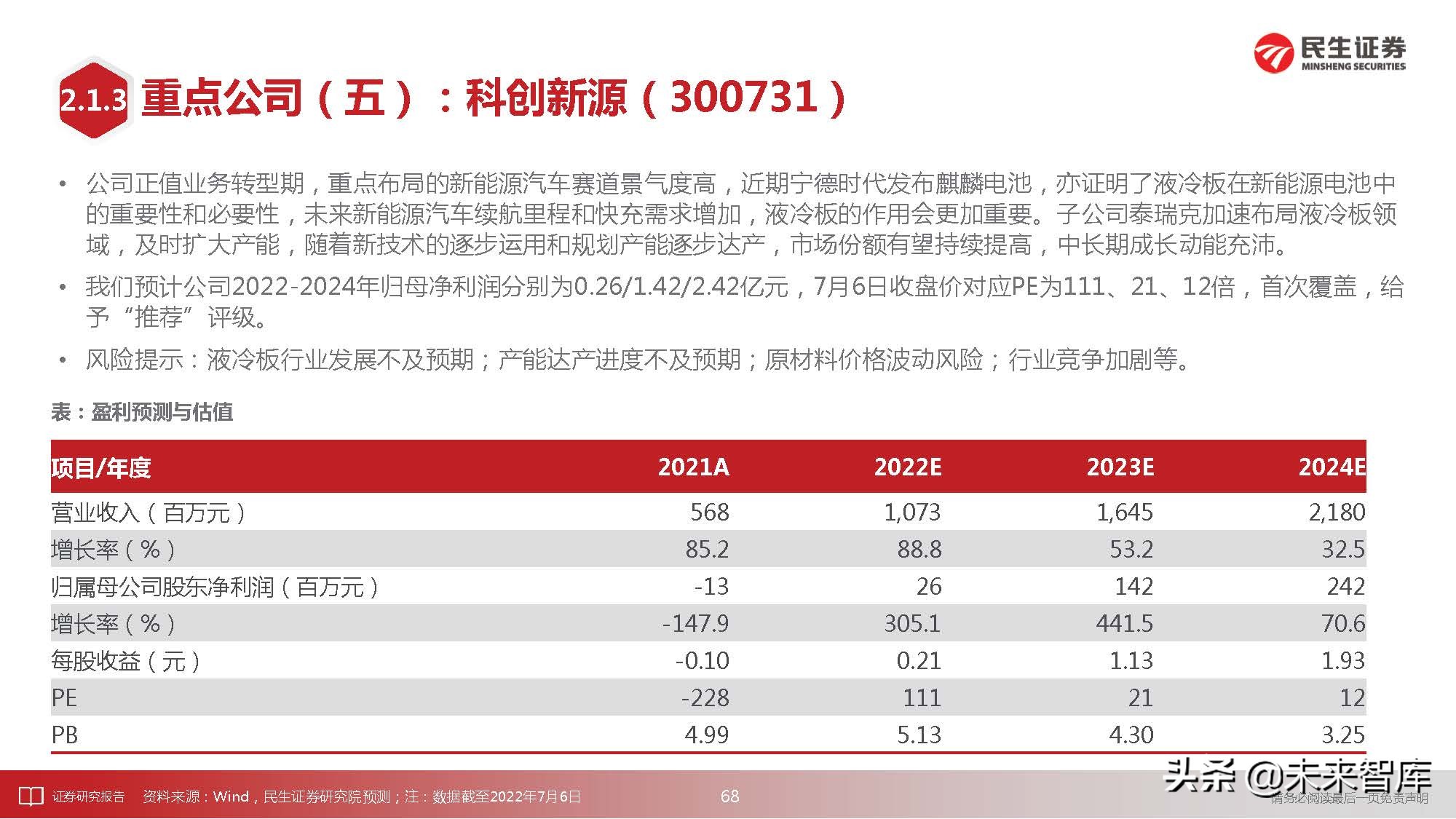 通信行业深度研究：科技“新四化”将内卷打造全新投资“摩天轮”