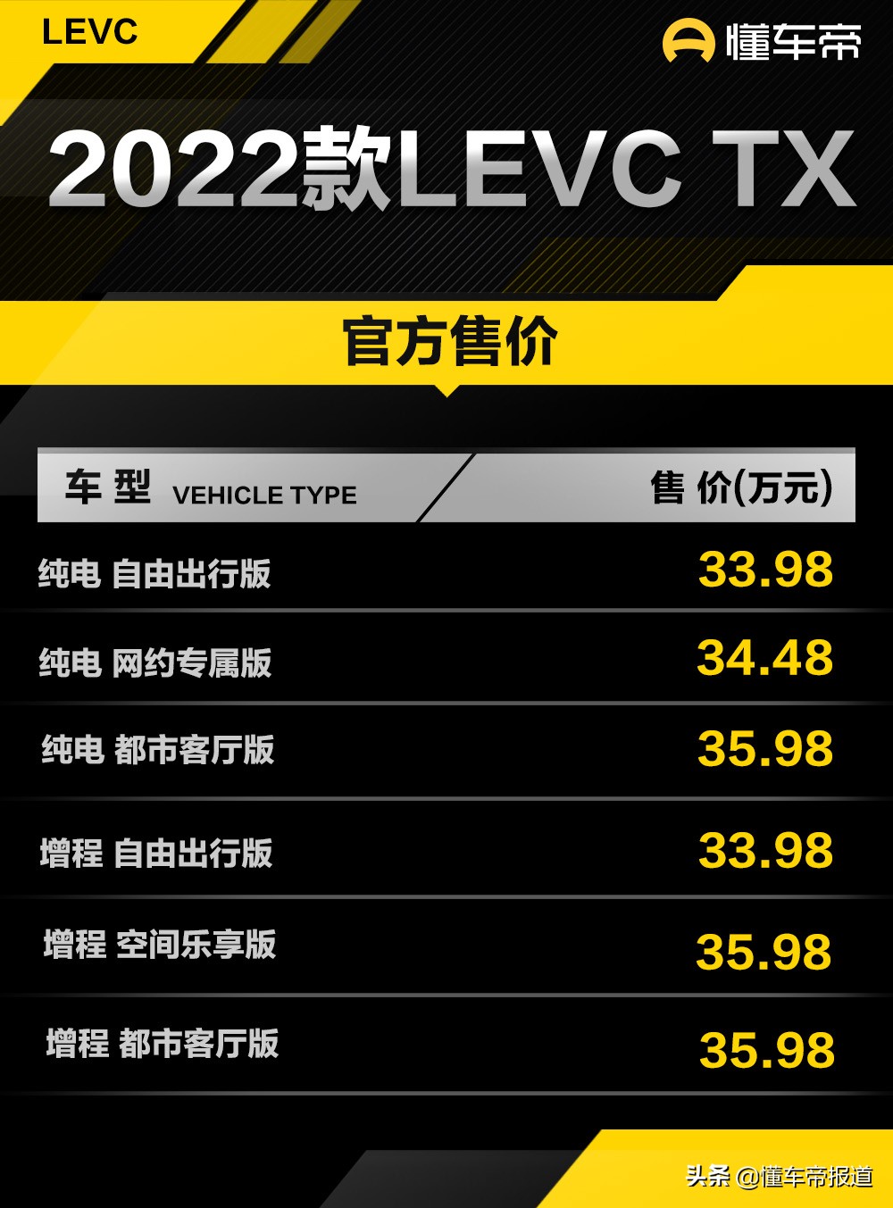 新车 | 售价33.98万元起，吉利LEVC TX中型MPV上市，5座、7座可选