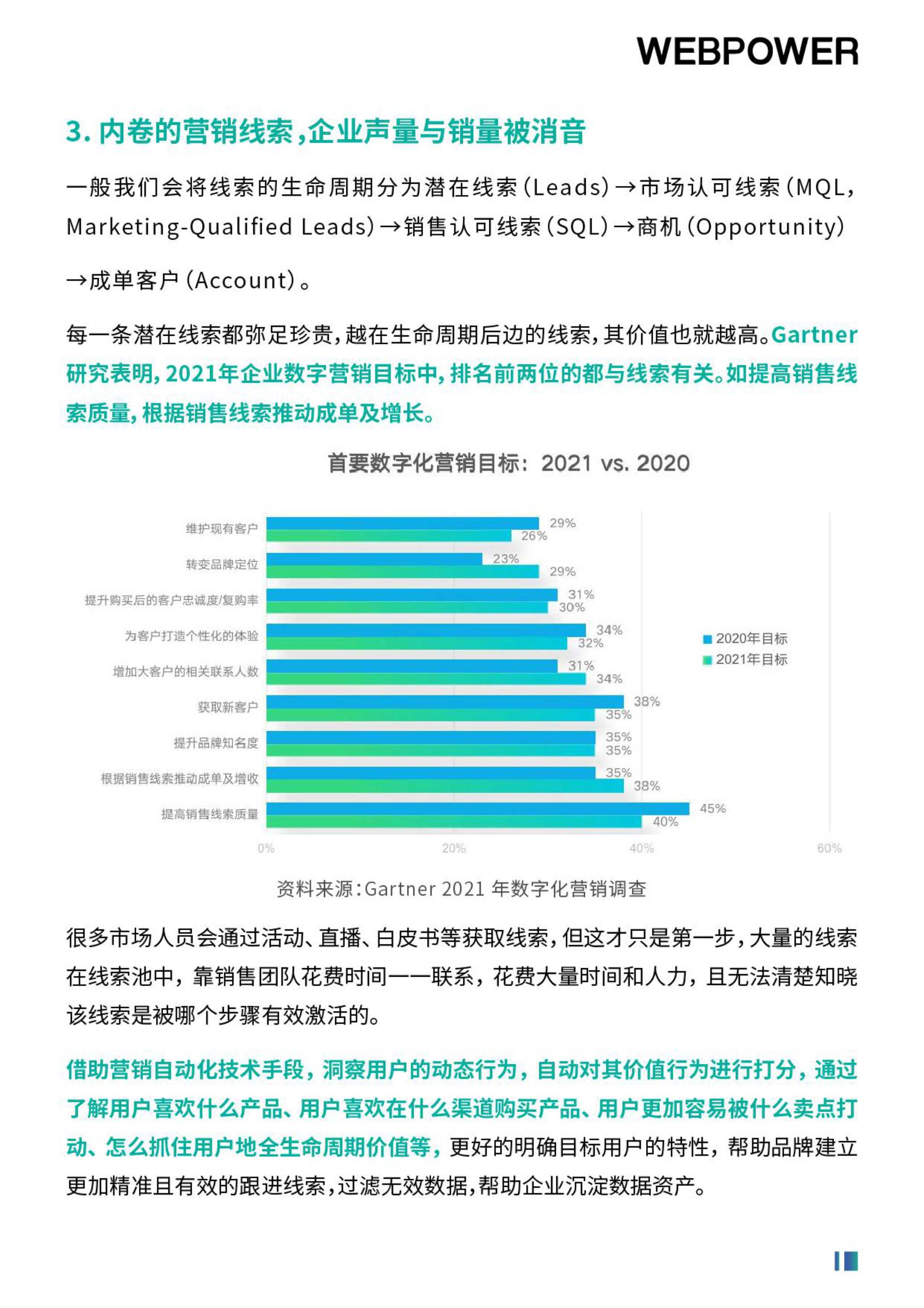 2022解码营销增长内核，营销数字化转型是机遇还是泡沫？