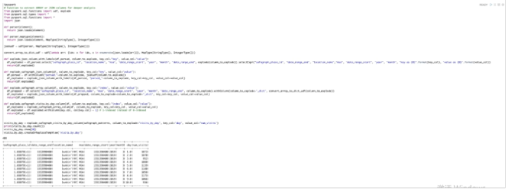 使用 Databricks 进行营销效果归因分析的应用实践