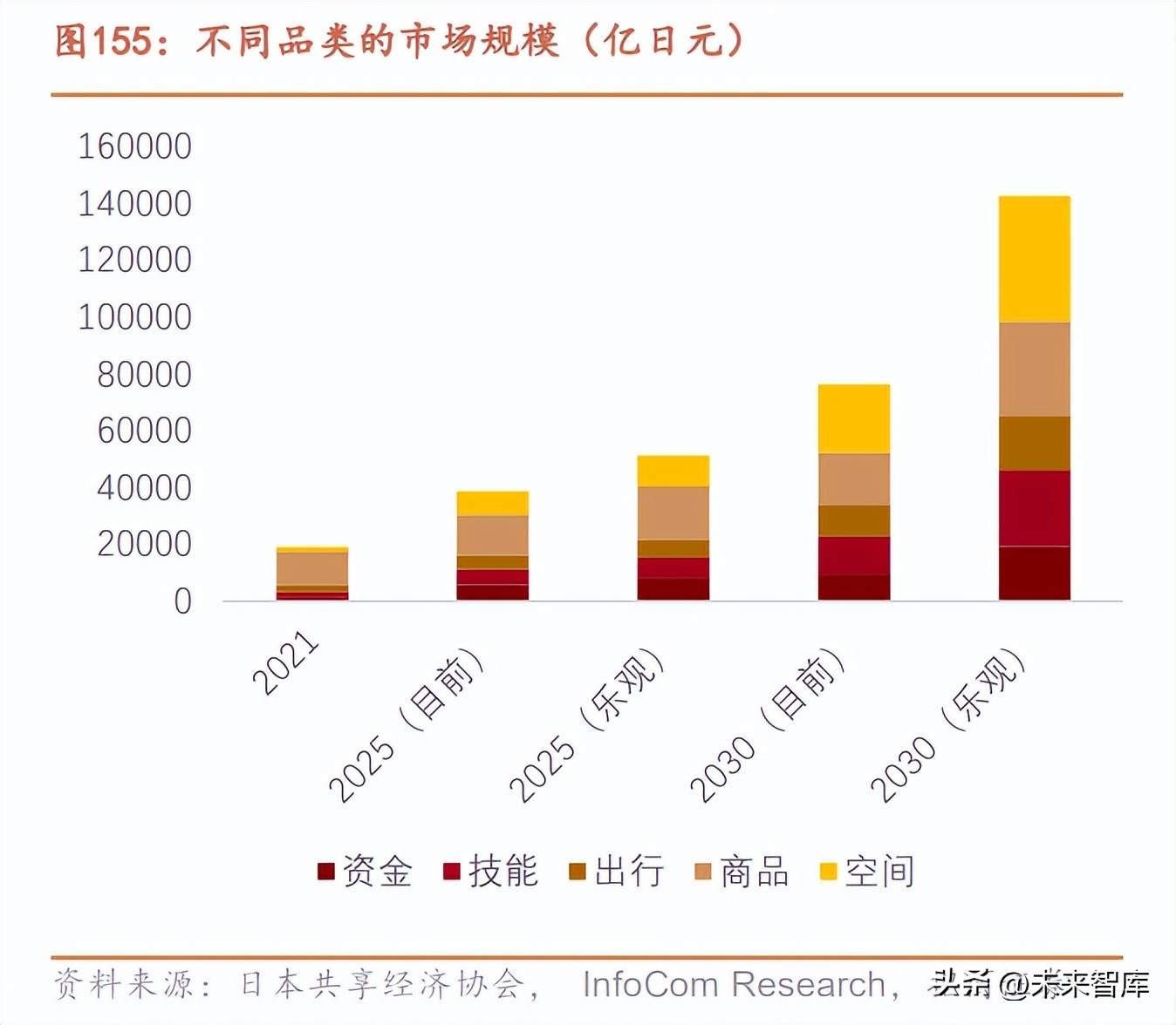 dpc数字货币（dp是什么货币）-第18张图片-科灵网