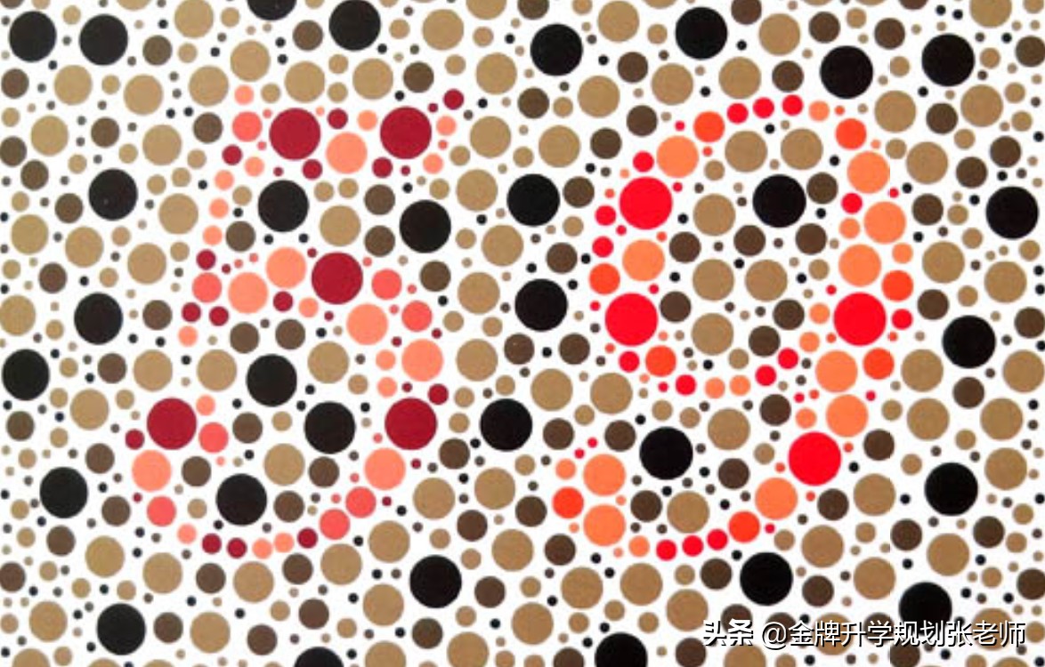 高考志愿填报：专业受限有哪些禁区，哪些专业不能录取？（收藏）