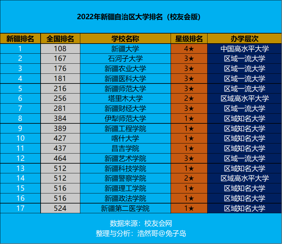 tag你的婚禮電影結局是什麼是悲劇嗎