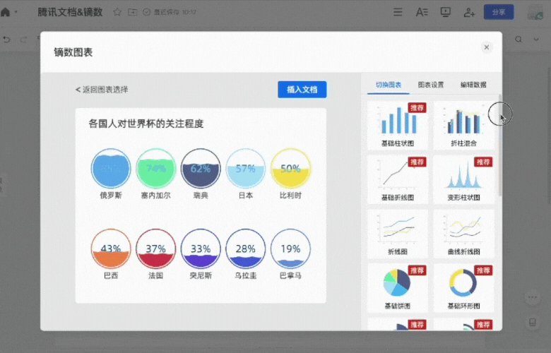 镝数图表携手腾讯文档，让职场人真正用数据说话