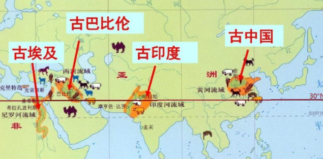 孔子：我30岁找到安身立命的事业，40岁不再困惑，50岁知天命