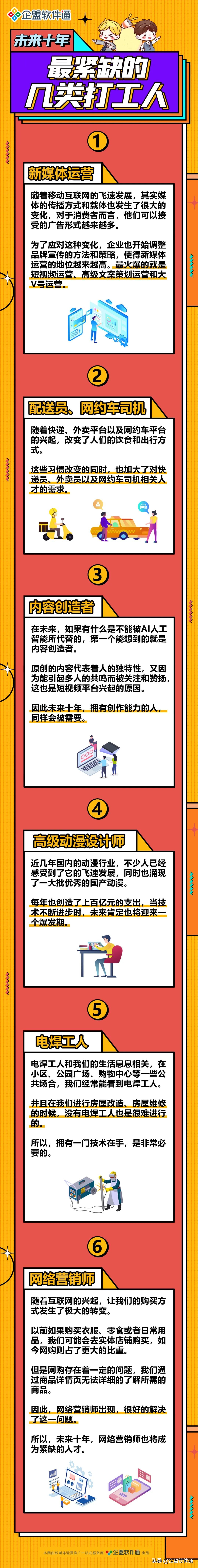 未来十年最紧缺的几类打工人：现在努力真不算晚