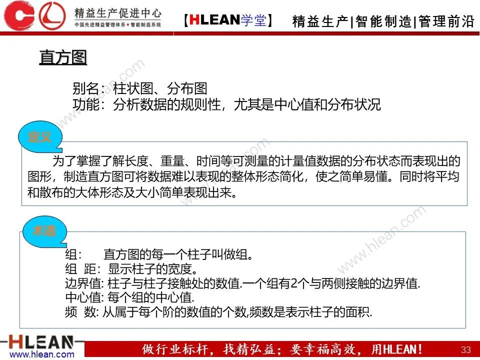 「精益學堂」班組長管理能力提升之品質管理