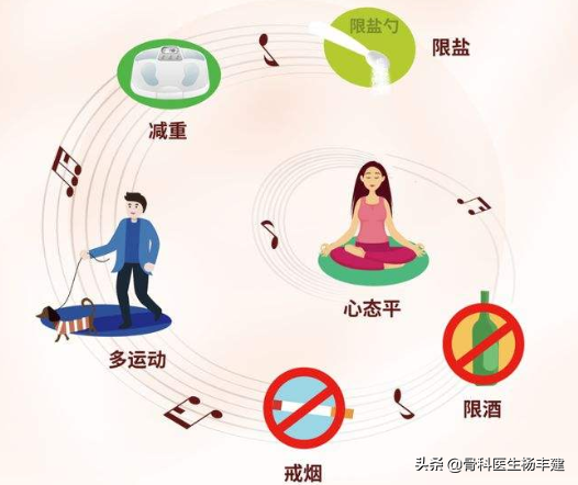 假期过后，您血压升高了没？正确调养和检测方式在这里