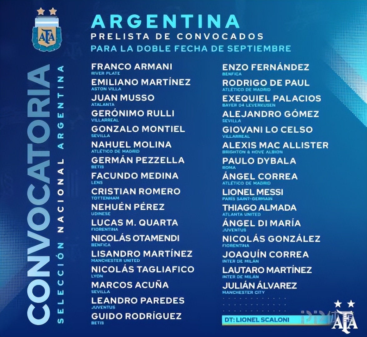 阿根廷大名单：梅西天使领衔 劳塔罗迪巴拉利马入选