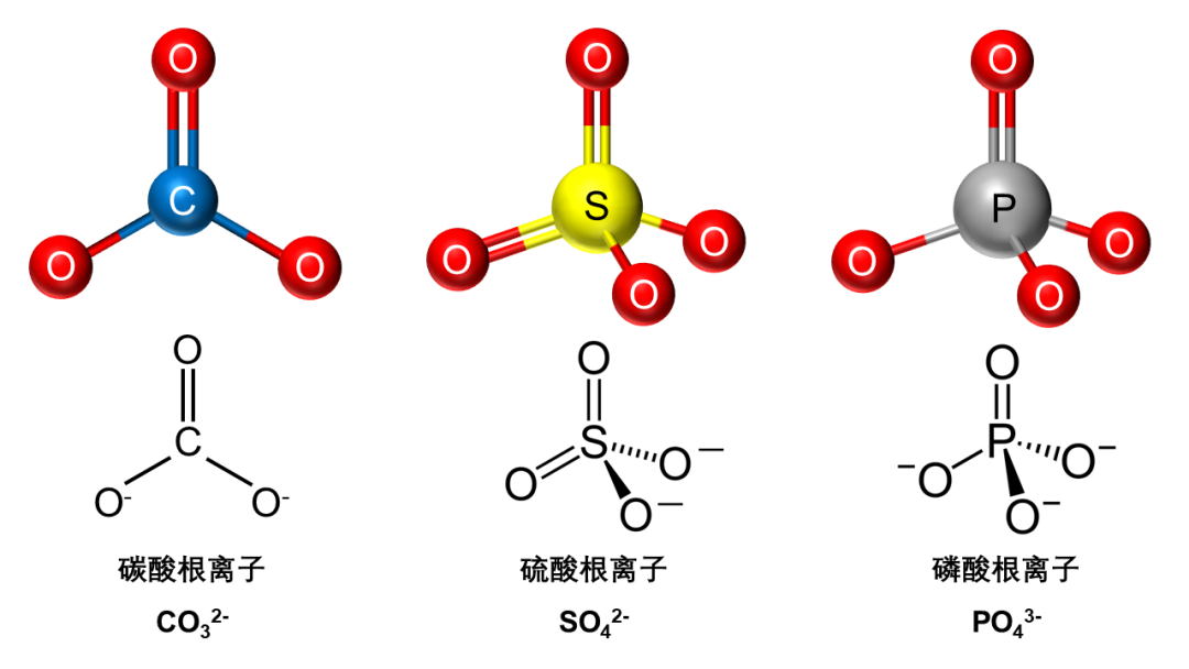 碳酸分子结构立体图图片