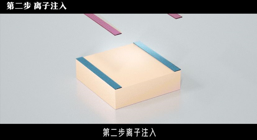 ̼ڳӦü