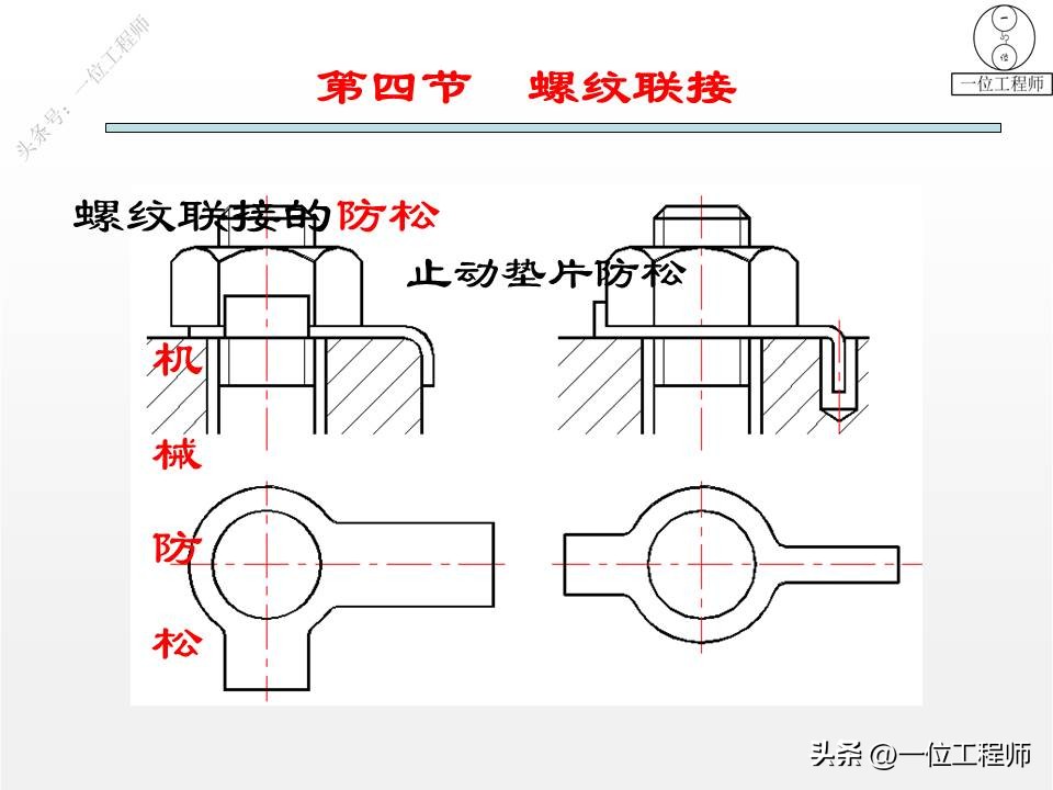 3类连接结构设计，键、销和螺纹连接的设计，43页PPT介绍机械连接