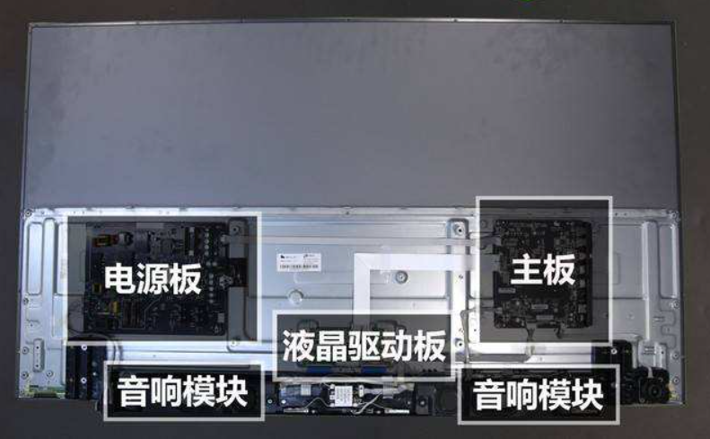4K智能电视选购指南！附赠十款国产性价比型号推荐清单
