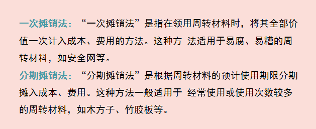 建筑行业会计是真的吃香？建筑企业工程项目成本核算，建议收藏