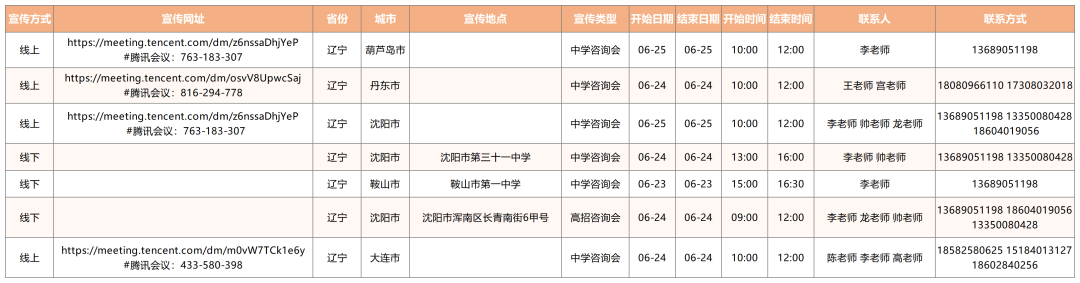 电子科大2022年全国招生宣传行程及联系方式持续更新中！