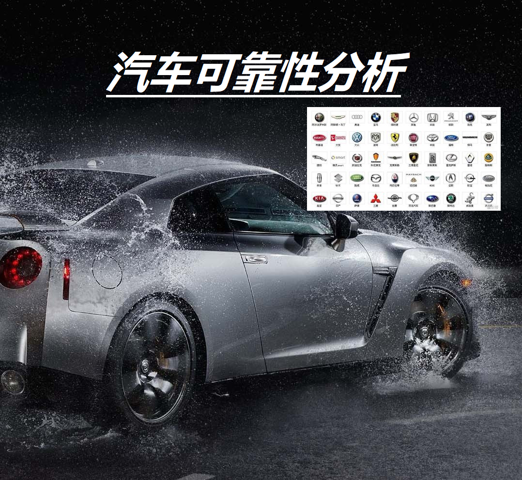 汽车品牌大全及标志盘点，权威可靠性排行榜揭晓