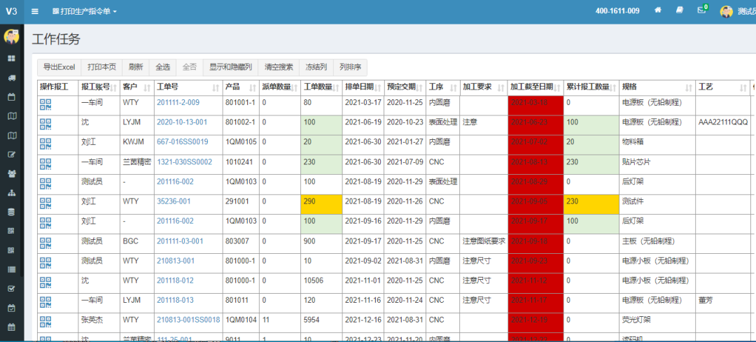 做了10年的MES系统、ERP系统实施，聊聊系统最核心的功能