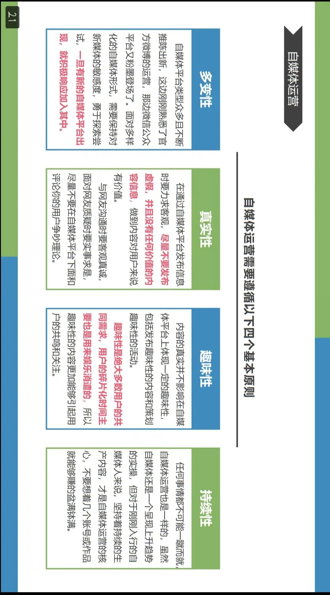 想学自媒体的小白看看，详细的介绍