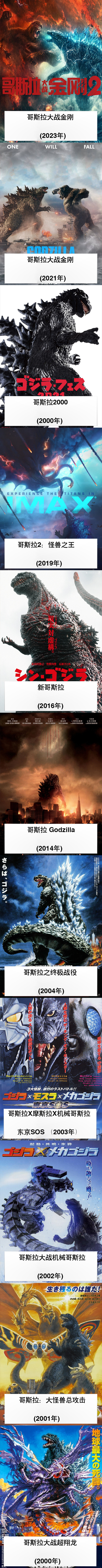 哥斯拉(GODZILLA)进化史