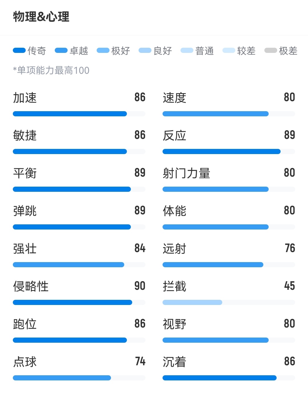 被嘲讽为“南郭先生”，他真的只会在阿根廷队中“滥竽充数”吗