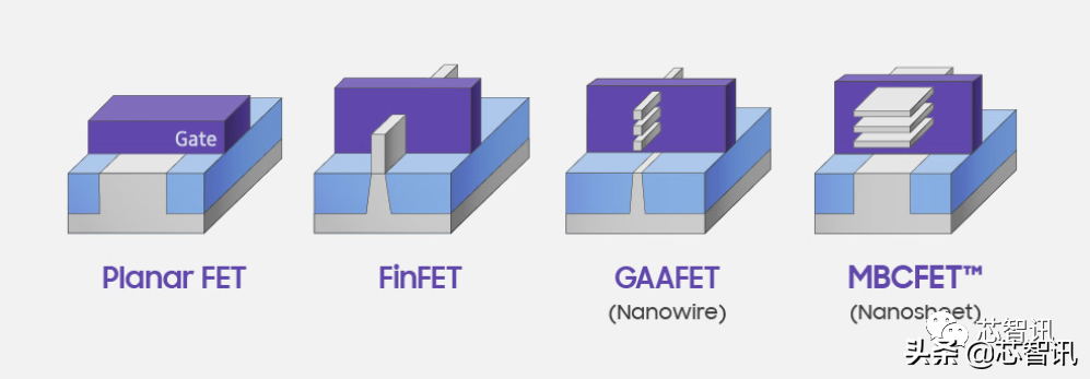 三星3nm量产！真领先台积电，还是赶鸭子上架？GAA技术有何优势？