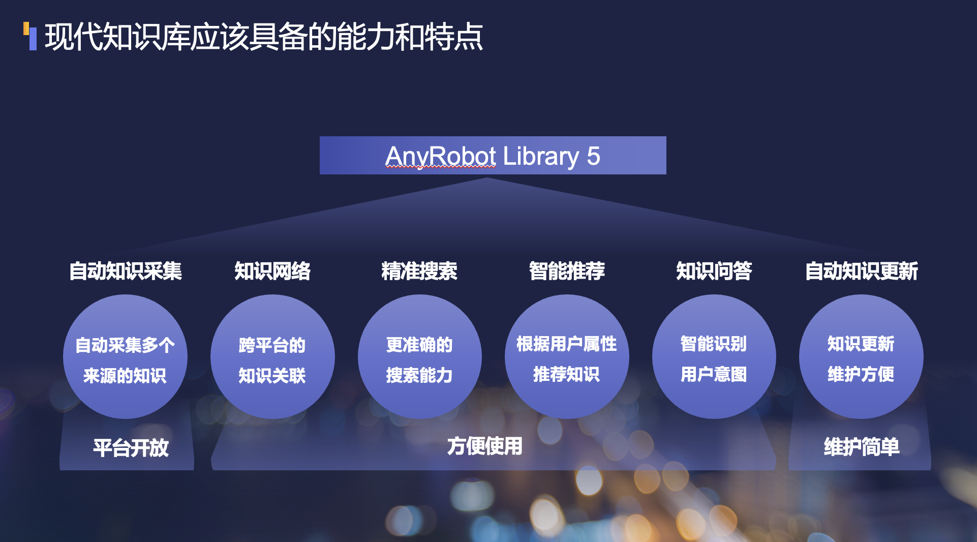 “背锅侠”的春天，AnyRobot Library5让运维进阶So Easy