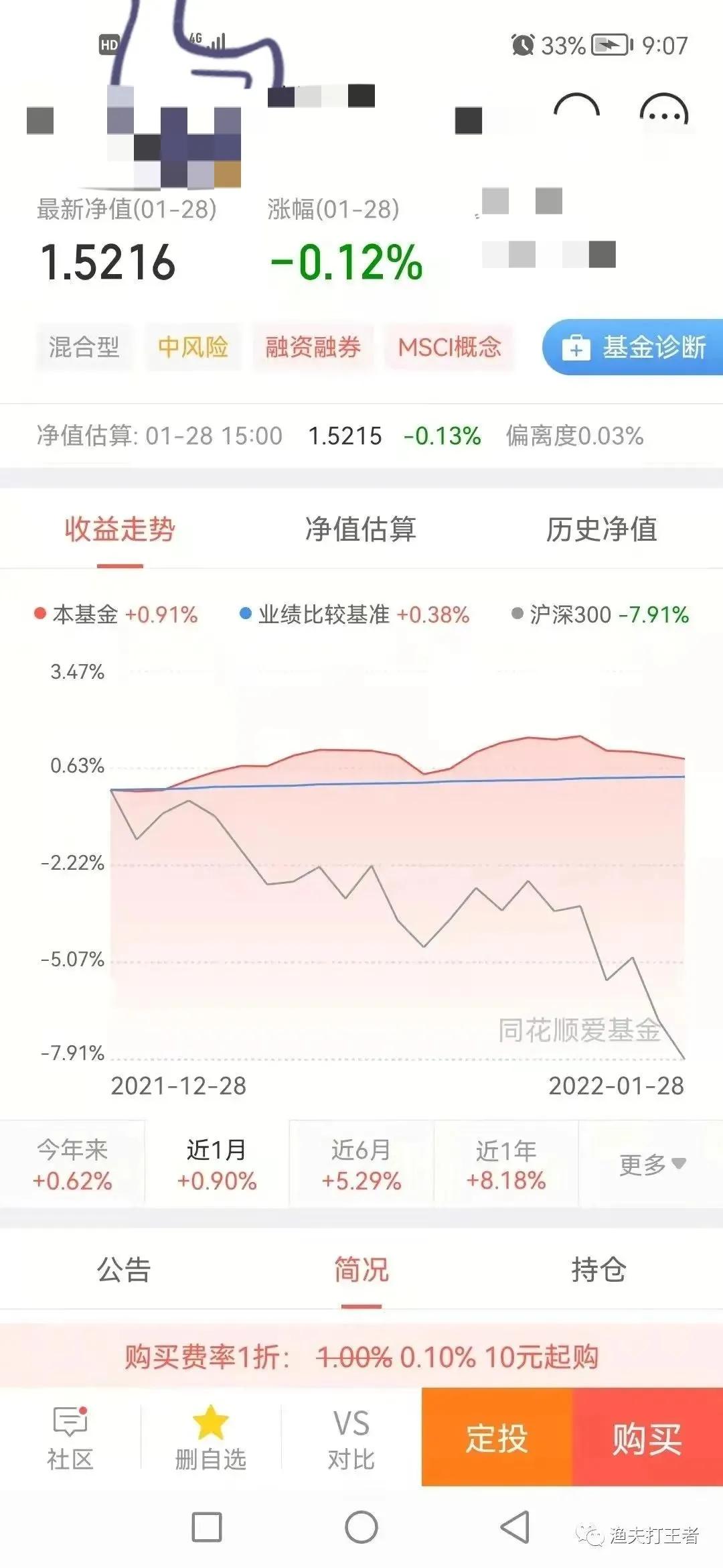 債券型基金收益到底有多穩健？