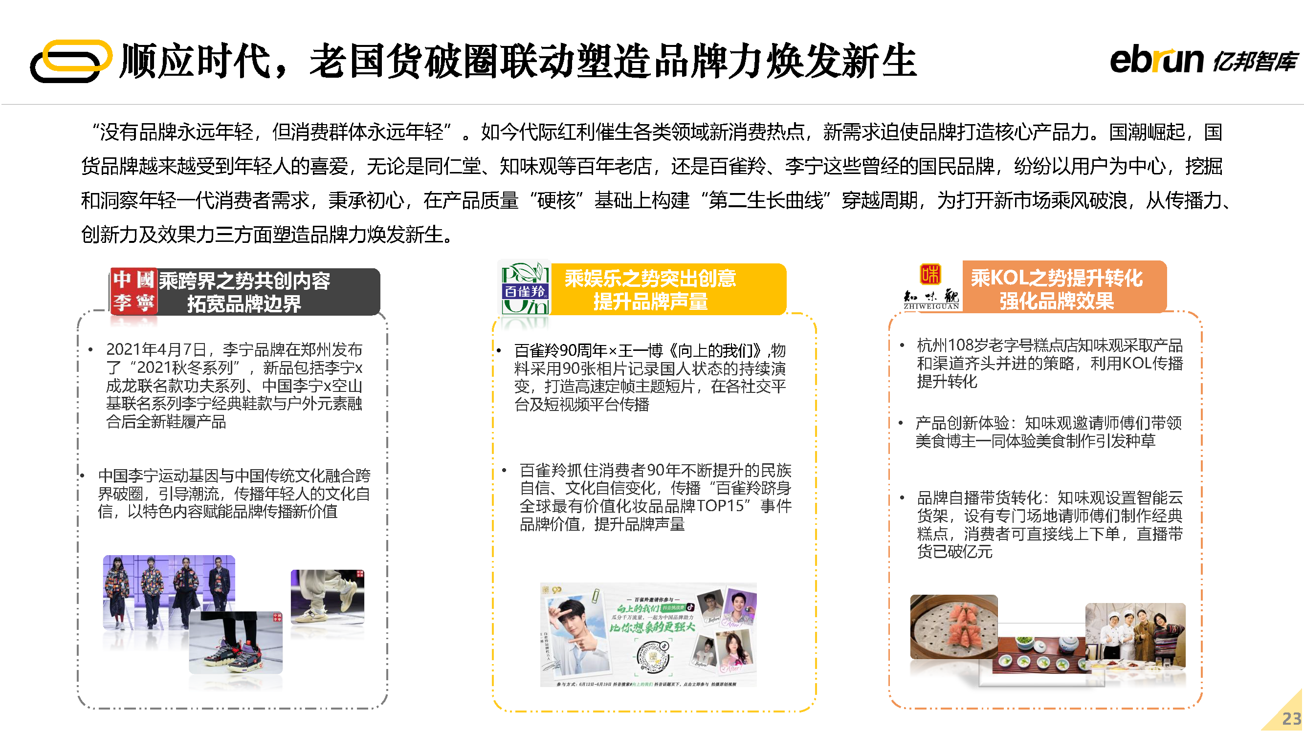 2022δ�����۷�չ����