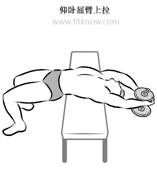 那個躺著舉重的器械叫什么來著（啞鈴Dumbbell，一對就可以虐遍全身的健身神器）