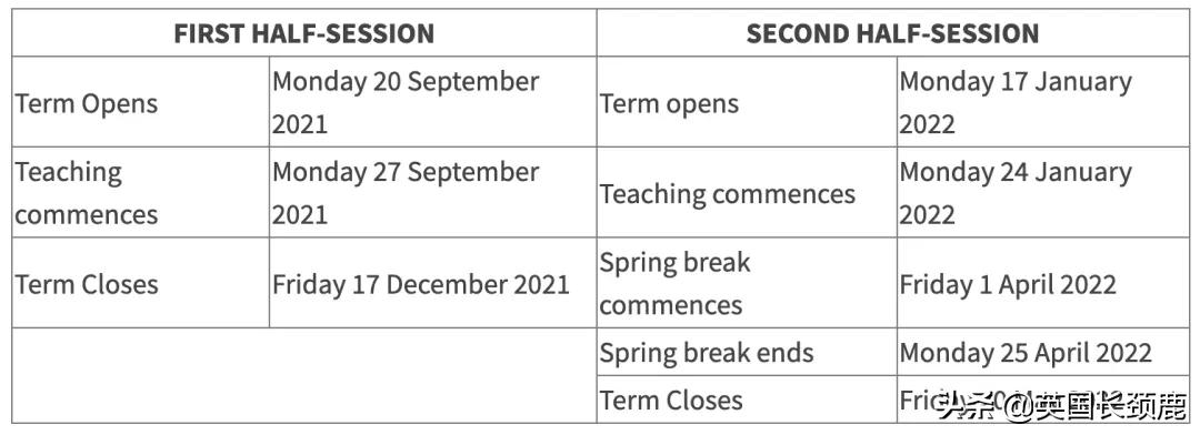 英国大学寒假长度排名:最长放假45天?这什么神仙学校