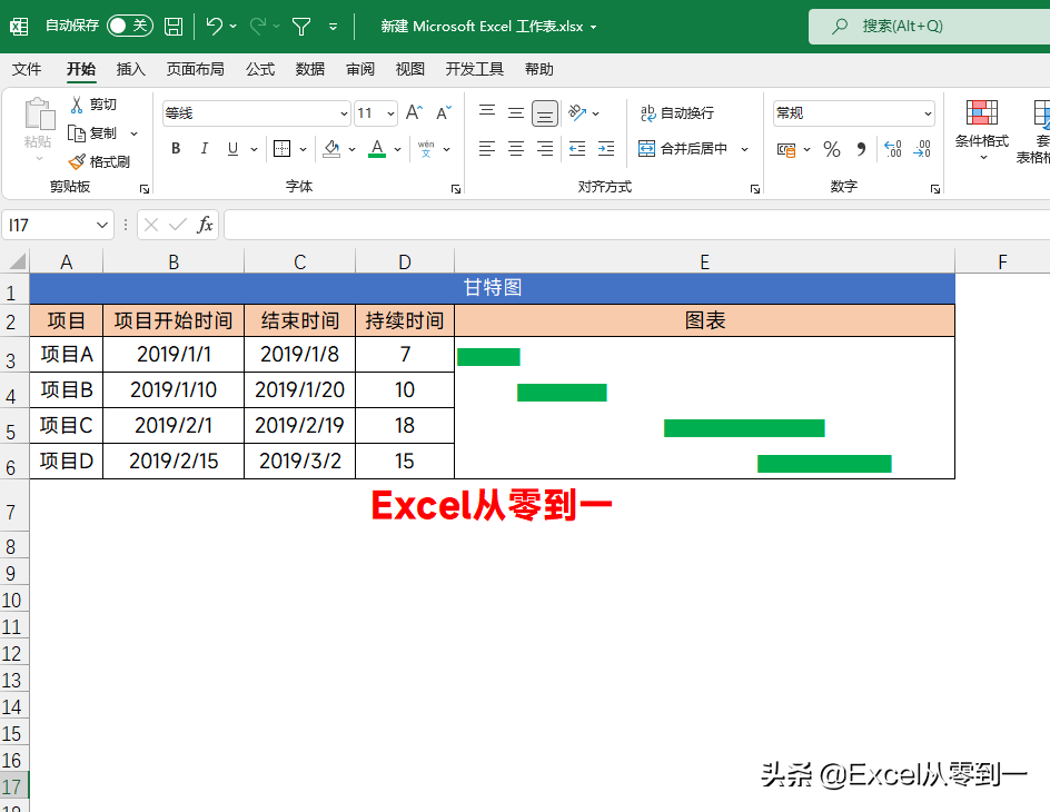 REPT，一个不务正业的Excel函数，可以快速生成6类图表