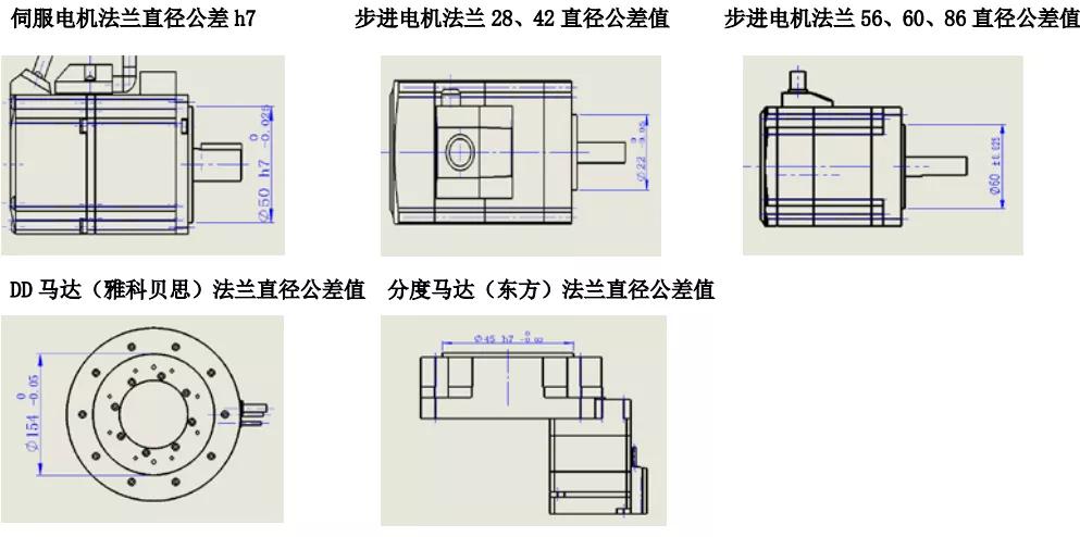 常用标准件安装公差配合及应用参考，纯干货，建议收藏