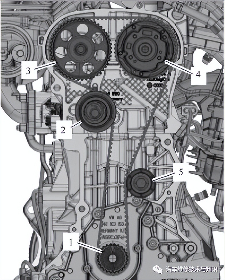 大众1.6l ea211发动机正时带的更换步骤