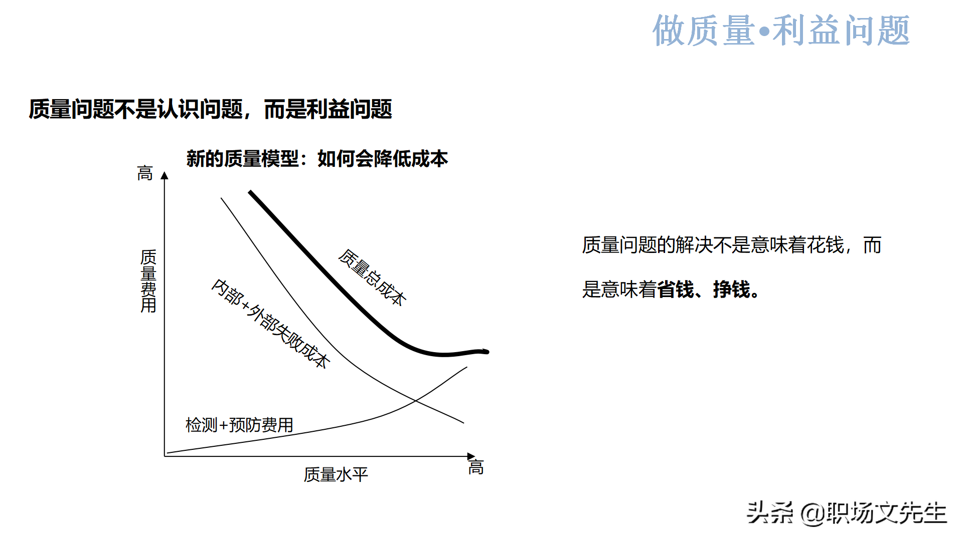 质量系统战略实现路径：44页新鲜的质量意识培训，质量意识总结