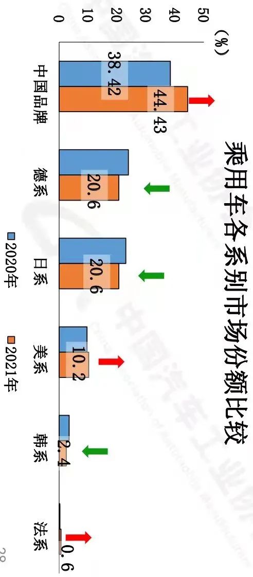 朱华荣再创业 | 破防2021·人物