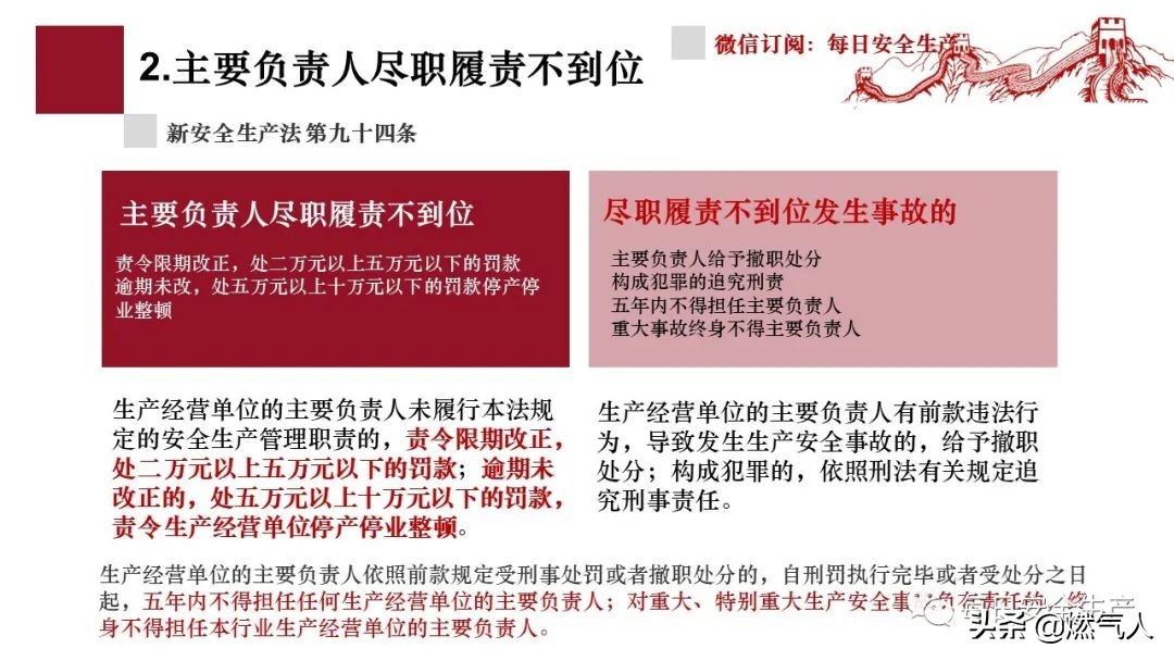 「圖解」新《安全生產(chǎn)法》處罰條款對照表