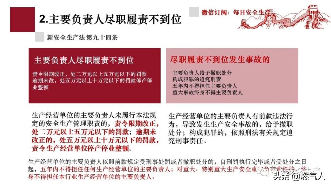 「图解」新《安全生产法》处罚条款对照表