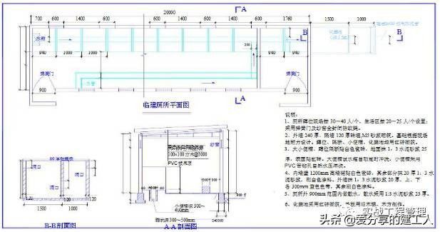 建筑工地安全文明施工标准及样板图集