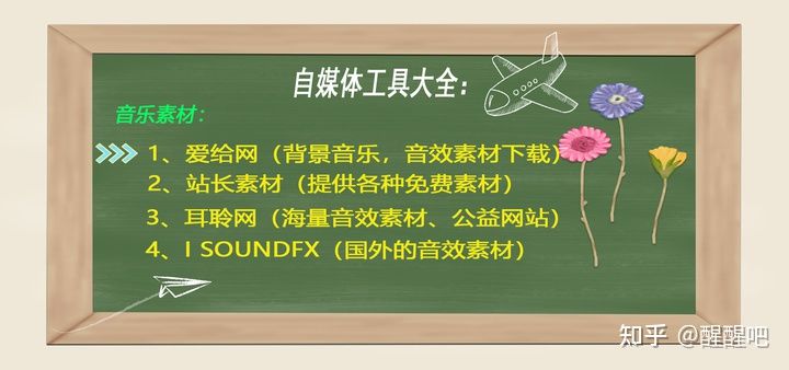自媒体视频剪辑如何规避版权？方法分享给你